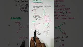 HydrocarbonsGeometrical IsomerismHydrocarbon Class 11 Chemistryneet organic shorts [upl. by Elia]