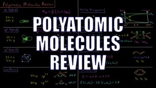 Quantum Chemistry 110  Polyatomic Molecules Review [upl. by Shaya]