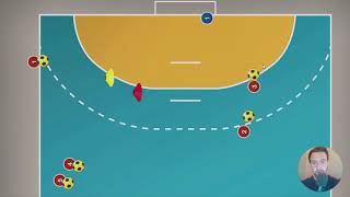 Handball Torwart Einwerfen  Simpel und Effektiv [upl. by Dorene]