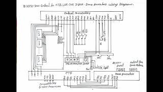 NICE3000 control CTBLOPCOPJBox Door Inverter wiring diagram [upl. by Hyrup]