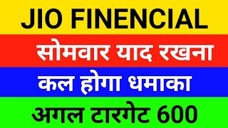 Jio Finance Share Latest News today  Jio Financial Services Share latest News  Reliance [upl. by Rasure]