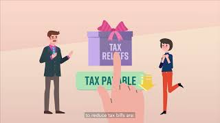 Corporate Income Tax Common Tax Reliefs That Help Reduce Tax Bills [upl. by Cleti183]