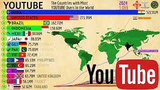 The Countries with Most YOUTUBE Users in the World [upl. by Dorothi662]