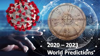 2020  2023 World Predictions Current events Economy Changing Times With Dr Lehman [upl. by Rihana513]