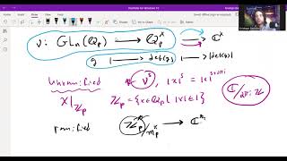 Representation Theory of GLn Qp Episode 2 Finite Dimensional Irreducible Representations [upl. by Zulch665]