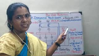 14 Bus zone protection High Impedance Relay Scheme [upl. by Einner]