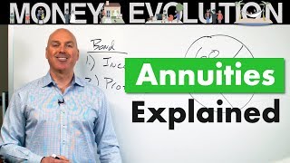 Introduction To Annuities 2019 [upl. by Aubert]