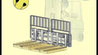 Cascade Double Wide Fork Positioner [upl. by Roldan]