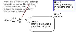 How to Find the slope word problem [upl. by Bibah]