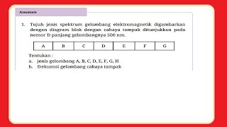 Tujuh jenis spektrum gelombang elektromagnetik digambarkan dengan diagram blok dengan Asesmen [upl. by Bigford697]