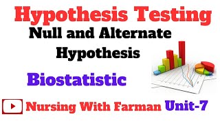 Hypothesis Testing Statistics Unit  7  Null and Alternate Hypothesis BSN Biostatistics By Farman [upl. by Anaderol]