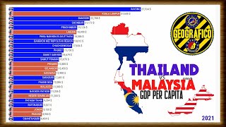 THAILAND vs MALAYSIA  GDP PER CAPITA [upl. by Yntrok]