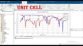 matamaterial metasurface Reflectarray unit cell using CST [upl. by Iharas]