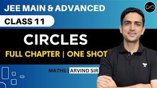 Circles Class 11  One Shot  JEE Main amp Advanced  Arvind Kalia Sir [upl. by Atiseret]