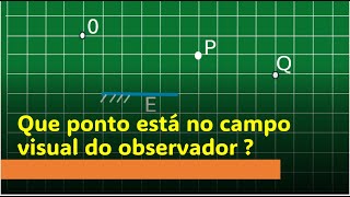 QUESTÃO 06 ESPELHO PLANO EfoaMG Um observador O e dois objetos P e Q posicionamse em relação a u [upl. by Deer136]