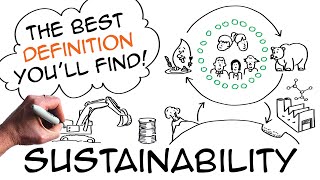 Sustainability definition with simple natural science [upl. by Quiteria]