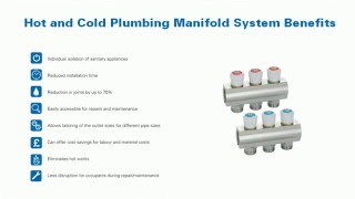 Emmeti Product amp Systems Overview [upl. by Sitof]