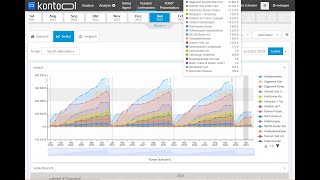 kontool live  Modul Kunden und Lieferantenanalyse [upl. by Camp80]