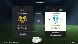 Swedish Allsvenskan Ratings amp Kits EA Sports FC 24 [upl. by Yriek]