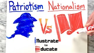 Patriotism Vs Nationalism  What is the difference between Patriotism and Nationalism [upl. by Ellehcyar649]