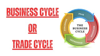 Trade Cycle or Economic Cycle in Economics  Meaning amp Definition  Explanation of Trade Cycle [upl. by Gillette423]