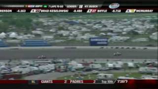 NASCAR Nationwide Series 2010 Race 7 Texas part 11 of 12 [upl. by Ibed441]