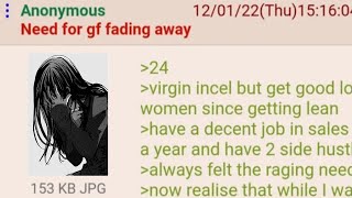 Incel Gigachad  4Chan Greentext Stories [upl. by Diantha155]