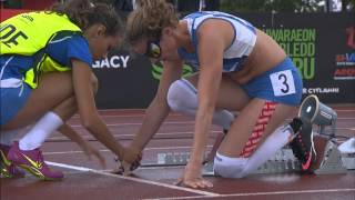 Womens 200m T11  semifinal 2  2014 IPC Athletics European Championships Swansea [upl. by Ck]