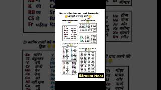 Neet aspirants 2025 neet neetmotivation neet2025 motivation physicswallah [upl. by Hazlip]