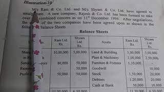 Intrinsic value method  Amalgamation [upl. by Adnarram]