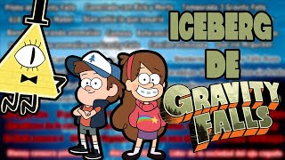 Iceberg de Gravity Falls [upl. by Sheppard]