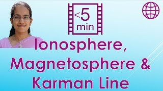 Ionosphere Magnetosphere amp Karman Line Geography  Climatology [upl. by Terrene]