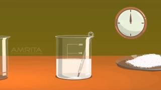 Combination Reaction  MeitY OLabs [upl. by Abil]