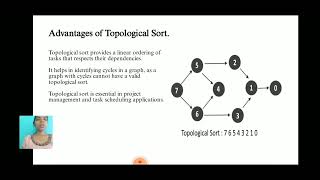 Insertion sort and topological sort [upl. by Akiria]