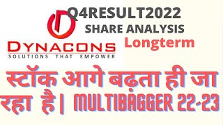 Dynacons Systems amp Solutions Ltd STOCK ANALYSIS आख़िर मल्टीबैगर बन ही गया [upl. by Arden]