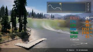 GeForce GTX 750 ti  AMD Athlon 3000G  Far Cry 5 Benchmark [upl. by Leiruh534]