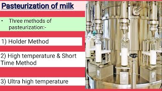 Pasteurization of milk PSM [upl. by Anirt]