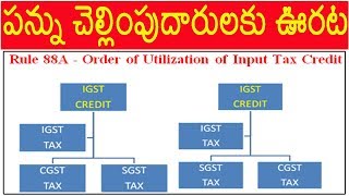 పన్ను చెల్లింపుదారులకు ఊరట  GST NEW ITC SET OFF RULES CHANGED RULE 88A INSERTED [upl. by Almat]