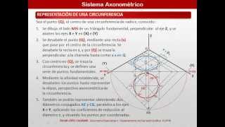 Axonometrico Representacion de una Circunferencia [upl. by Ocsirf]