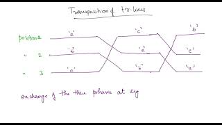 Lec 5  Transposition of transmission lines  Power Systems [upl. by Dralliw]