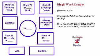 IELTS Listening Map with Answers and Script  Dingle Wood Campus [upl. by Nnodnarb]