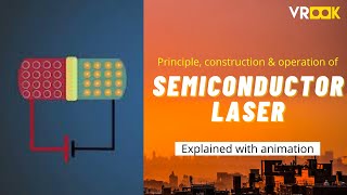 How does semiconductor laser work  Explained with animation [upl. by Daphna]