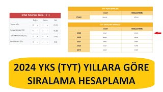 2024 YKS SIRALAMA HESAPLAMA NASIL YAPILIR  TYT 2024 SIRALAMA HESAPLAMA [upl. by Riocard]