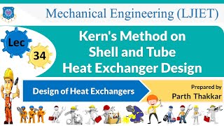 How Shell and Tube Heat Exchangers Work Engineering [upl. by Ecile690]