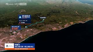 2024 Race Routes  Hyundai Womens Stage 3  Santos Tour Down Under [upl. by Yanad678]