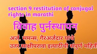 हिंदु विवाह अधिनियमHindu marriage Actrestitution conjugal rightsहिंदू विवाह अधिनियमsection 9 HMP [upl. by Orban]