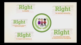 How older peoples human rights are denied  animation [upl. by Ellehcir623]