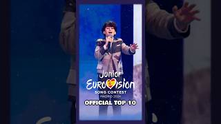 Top 10 Countries of Junior Eurovision 2024 [upl. by Llevra]