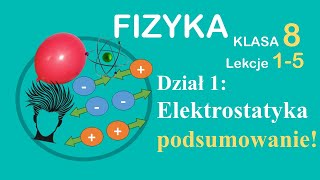 Fizyka Klasa 8 dział 1 Elektrostatyka Podsumowanie [upl. by Fergus]