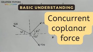 staticsconcurrent coplanar force pt 1 [upl. by Nahama295]